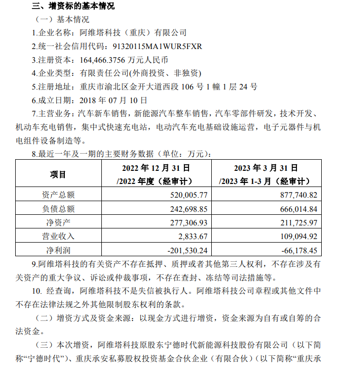 阿维塔科技完成 30 亿元 B 轮融资，估值接近 200 亿元