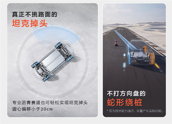 揭秘：极氪科技发布超千匹马力电动汽车"极氪001"亮相