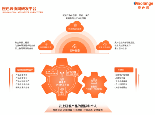 IFA 2023，橙色云携智能扫拖机器人i2惊艳亮相