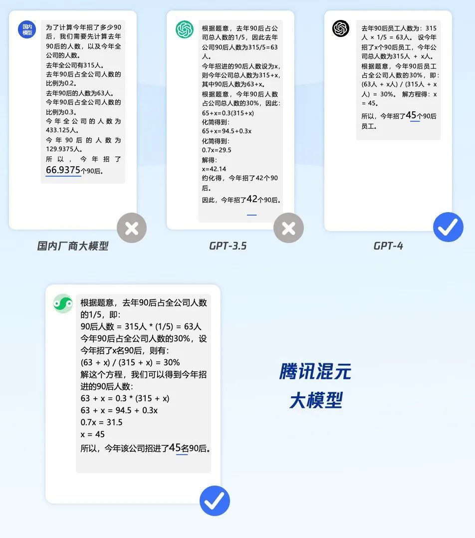 “腾讯混元助手”微信小程序开放内测，现可申请排队体验