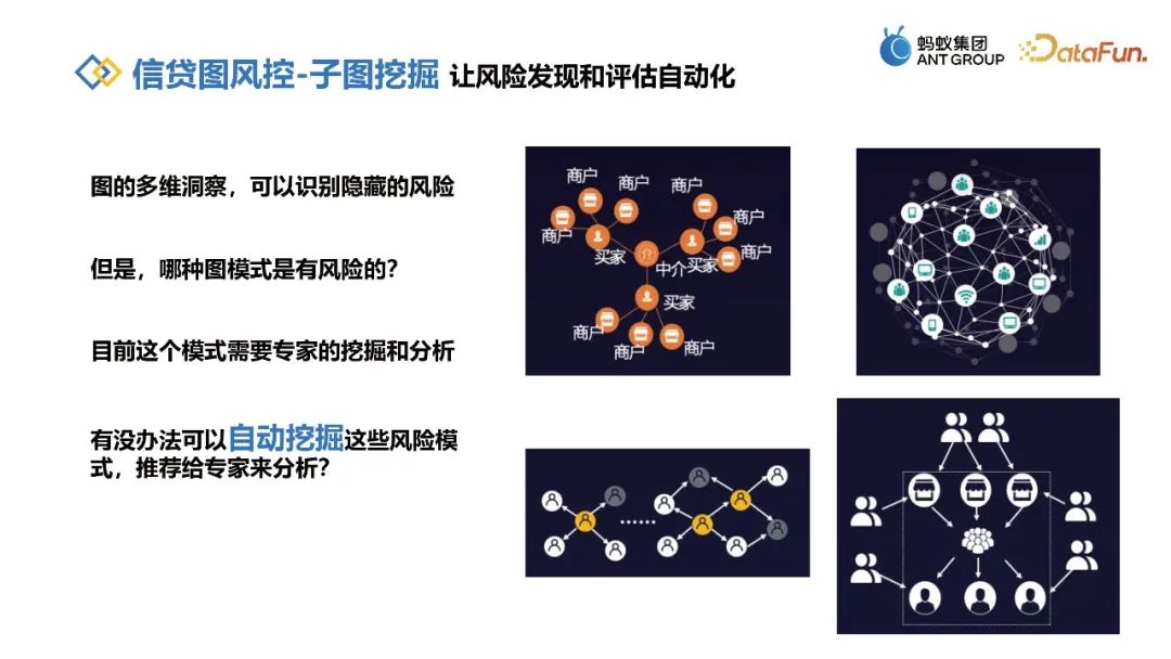 蚂蚁信贷图风控实践的关键探索