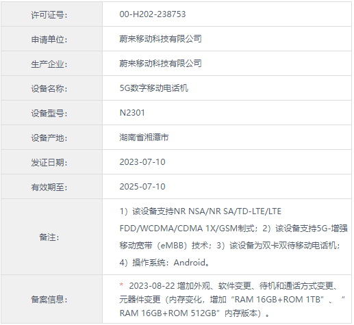 蔚来手机型号"N2301"通过3C认证，具备100W快充技术支持