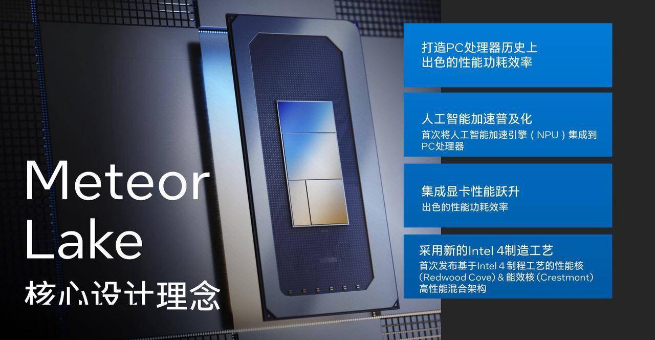英特尔通往 AI PC 时代的入场券：英特尔 4 Meteor Lake 处理器