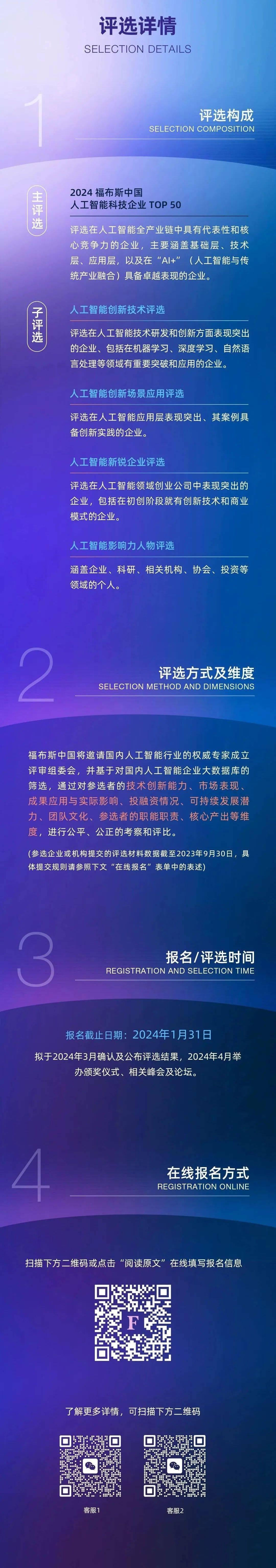 2024福布斯中国人工智能科技企业评选现已开放申报