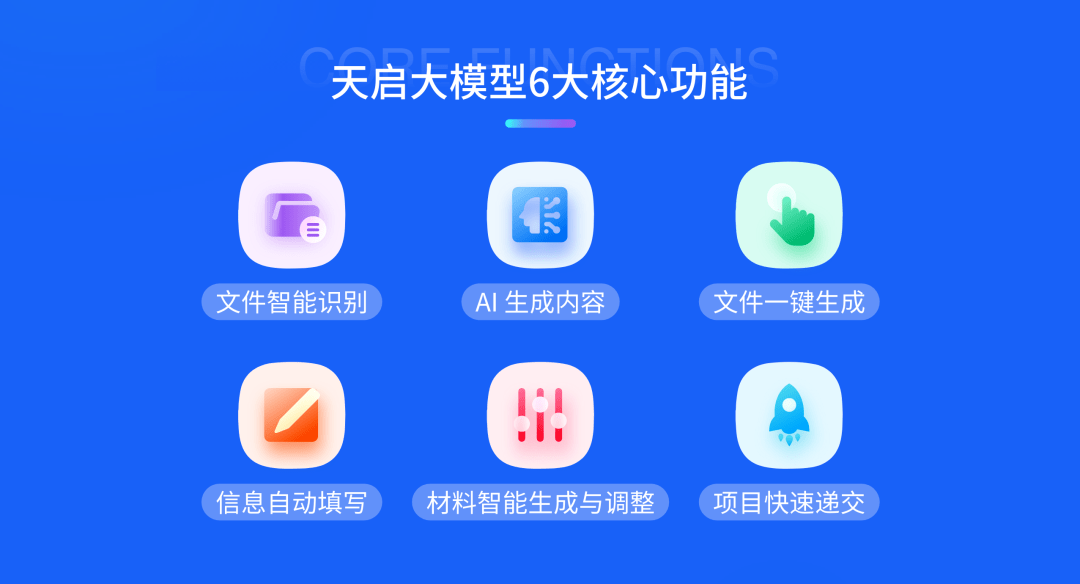 【限时免费】黑马天启科创大模型专享试用会员，AI 工具+全流程专业服务，助您轻松高效完成申报！