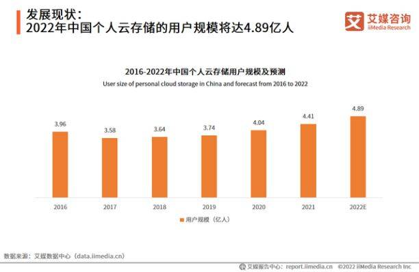李彦宏:百度,用AI重新定义网盘