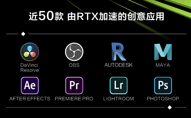 华硕灵耀 Pro14 2023：NVIDIA GeForce RTX 40 助力，为 Studio 设计带来创意！