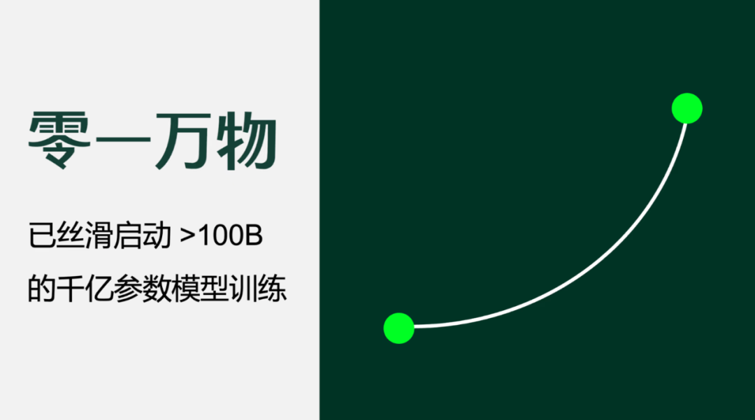 李开复正式宣布推出「全球最强」的开源大模型:处理40万汉字,中英文均位居榜首