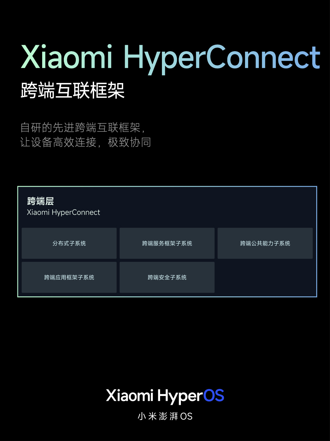 思考中枢商标:小米申请澎湃 OS 全设备 HyperMind 商标