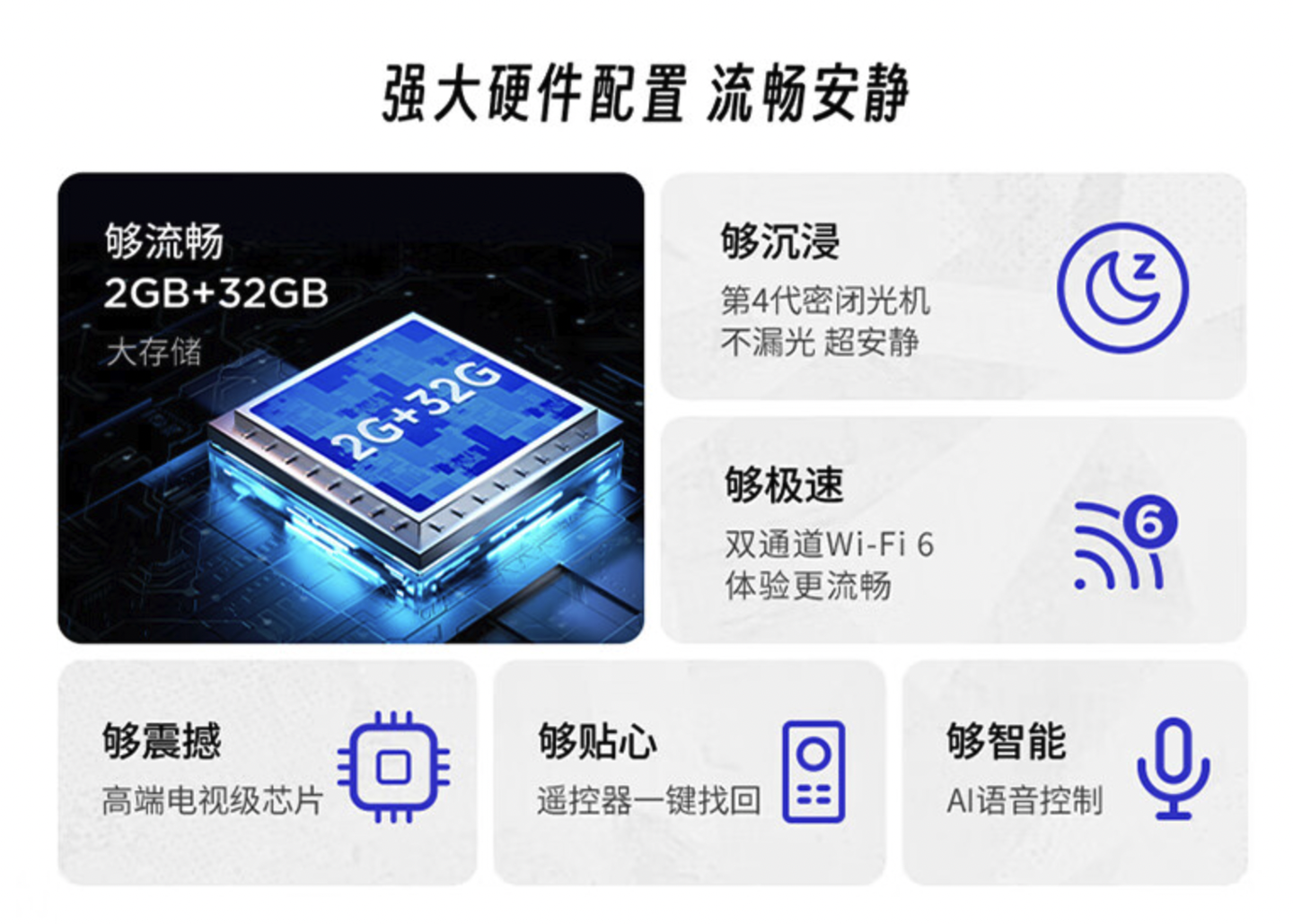 热销中!联想小新100S智能投影仪:千元内亮度王者!