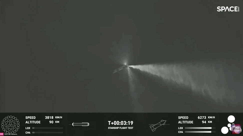 “马斯克星舰再次爆炸，飞船信号丧失并自毁！失败之中的成功”