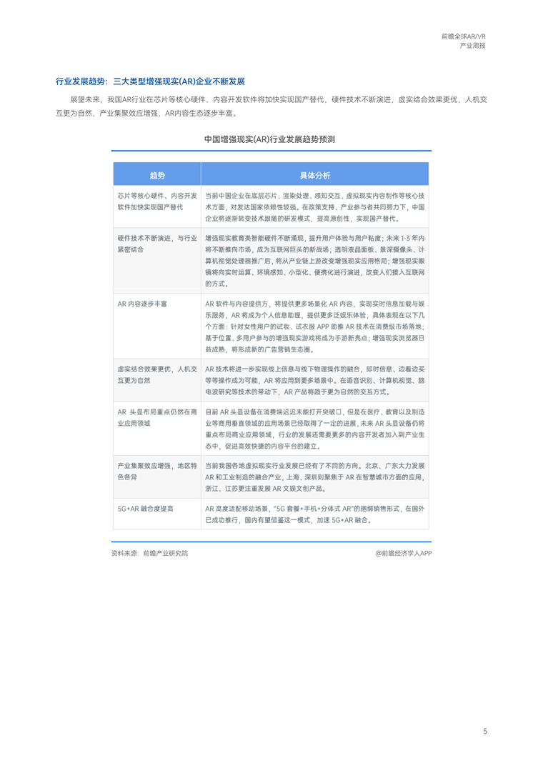 全球AR/VR产业发展趋势：AR眼镜在“双11”中呈现显著的头部效应