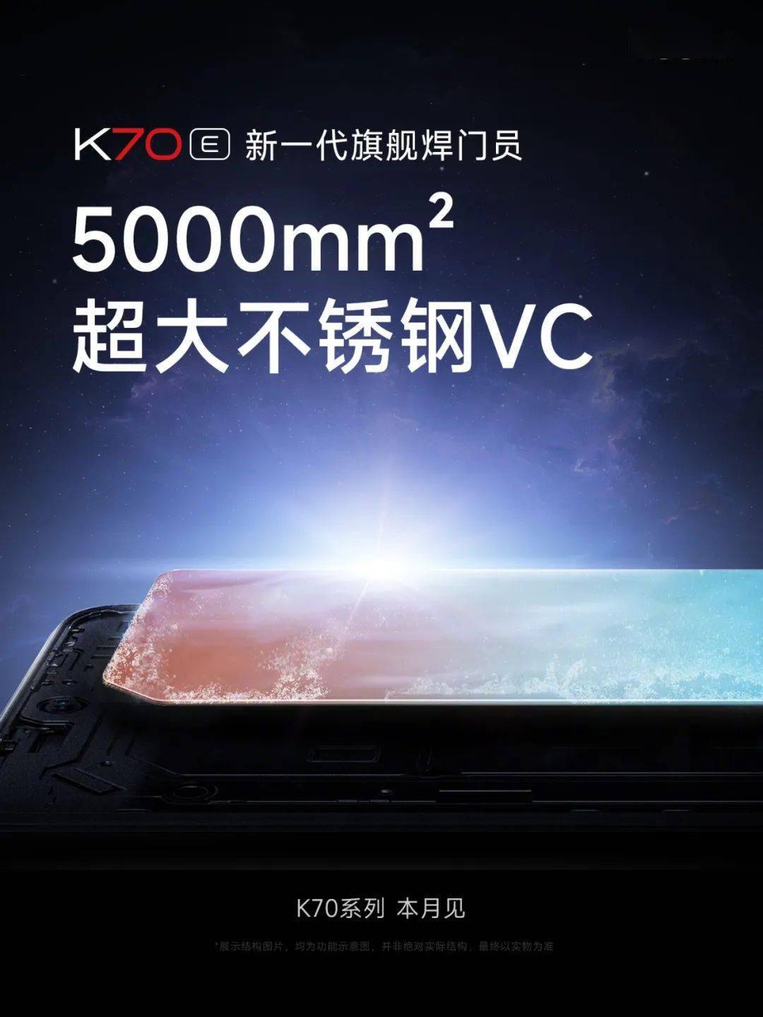 K70系列本月发布，引领性能AI革命！