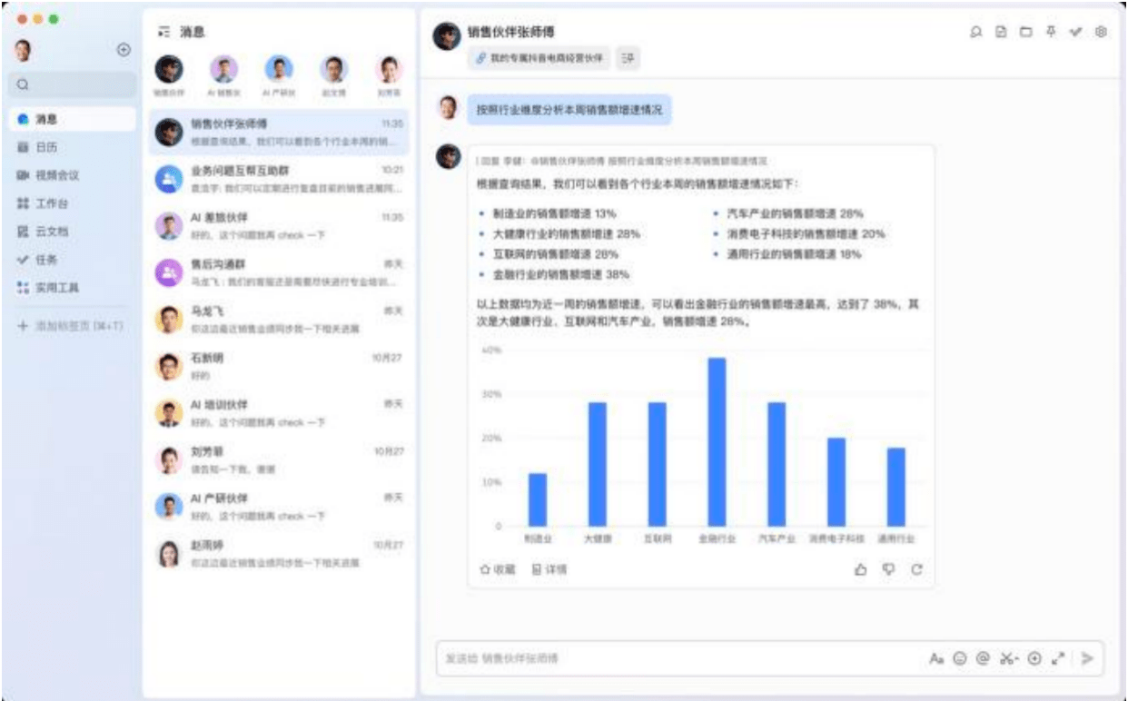 AI挑起办公软件革命：飞书推出智能伙伴，可自选底层大模型