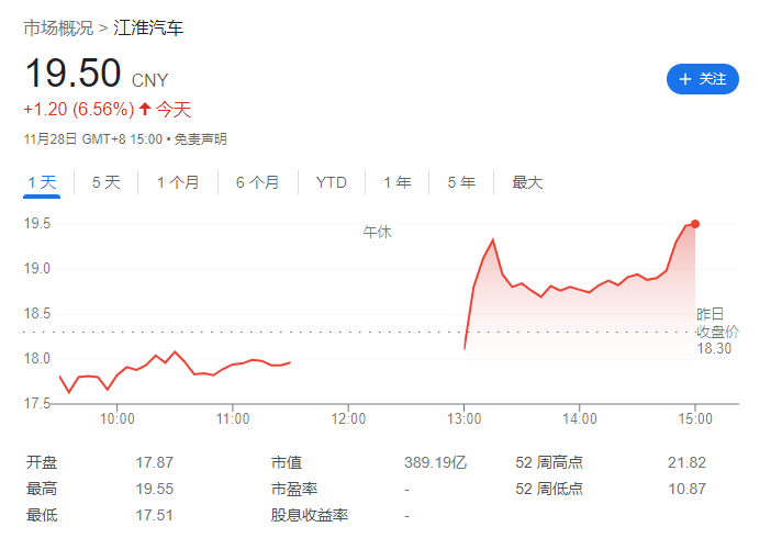 华为余承东敦促一汽集团加入新公司,向“四界”发出邀请