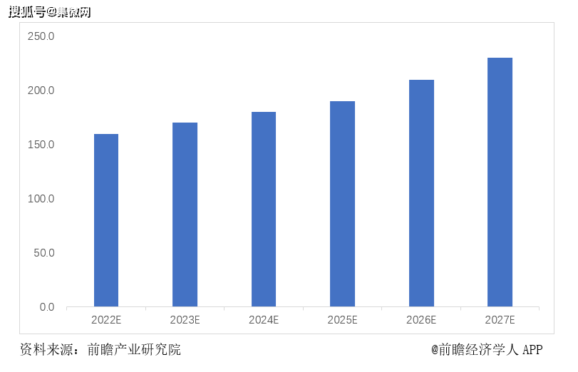 基础设施数字化正当时，兆易创新与信驰科技共同推进燃气物联网发展