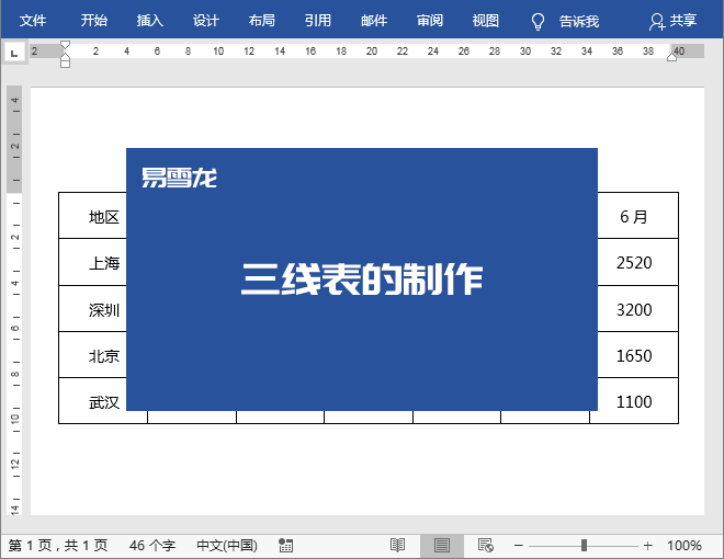 Word中制作“三线表”的方法是什么?