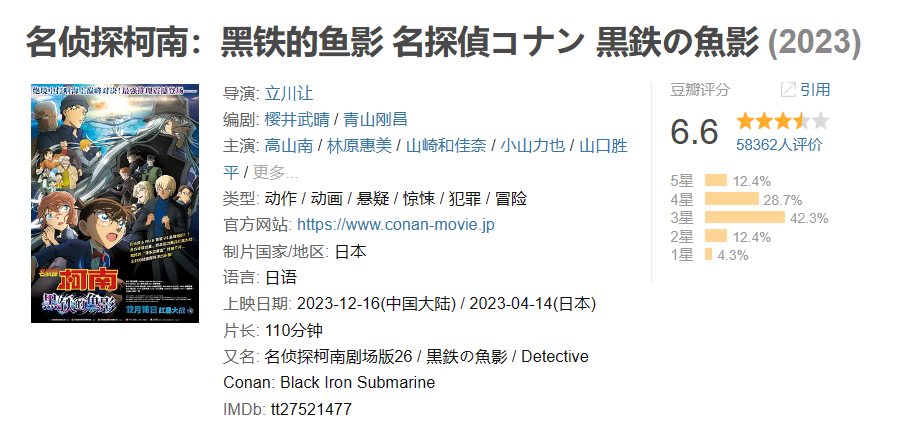 上映 7 天，《名侦探柯南：黑铁的鱼影》内地票房破亿、豆瓣 6.6 分