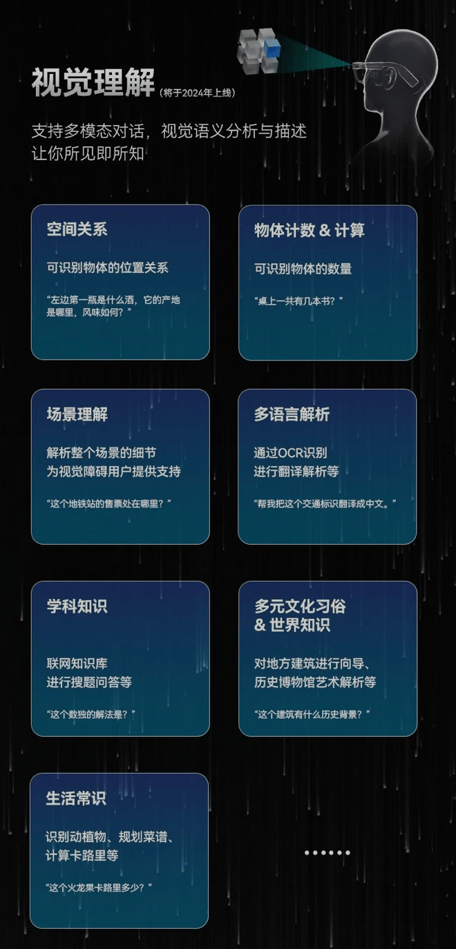 雷鸟推出 RayNeo AI 大模型语音助手，已于旗下 X2 眼镜展开内测