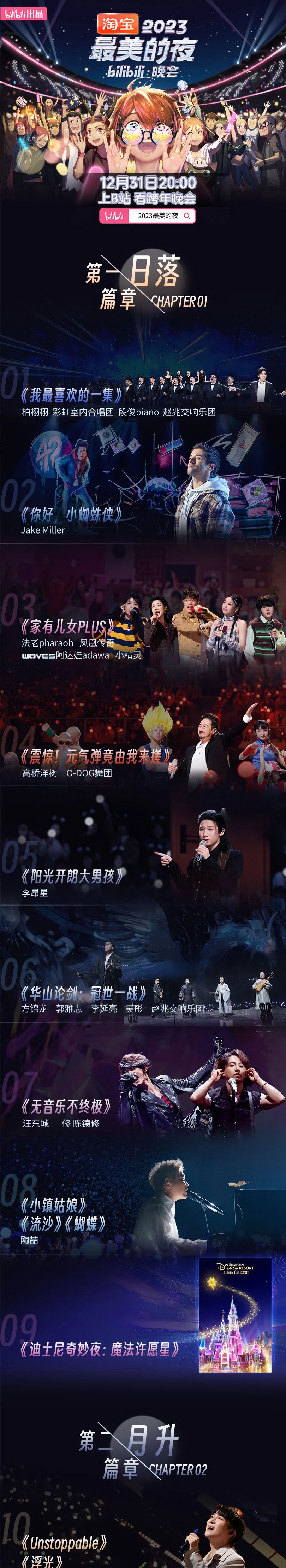 B站 2023 跨年晚会节目单:陶喆、孙燕姿、凤凰传奇等艺人演唱,猫和老鼠、奥特曼等角色上场
