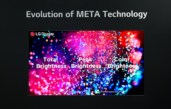 LG Display 推出 META 2.0 技术,OLED 面板亮度可达 3000 尼特
