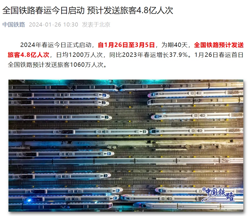 全国铁路春运今日启动:预计发送旅客 4.8 亿人次,同比增长 37.9%