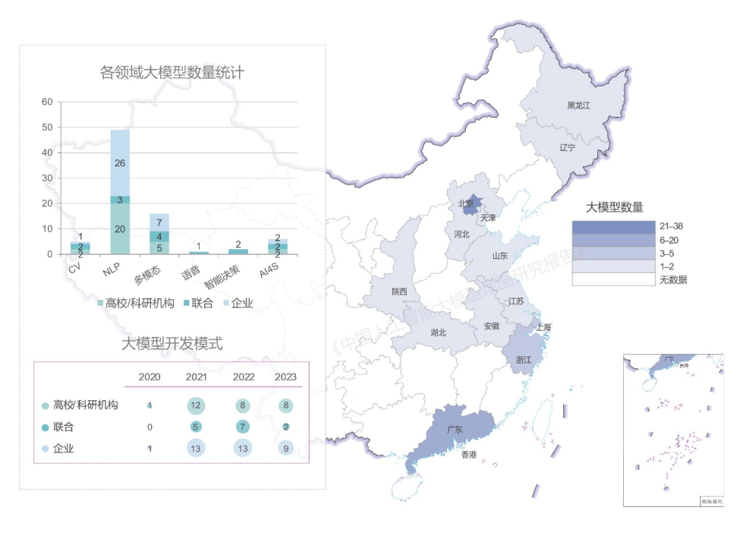 浅谈AI Agent在B端的设计思路