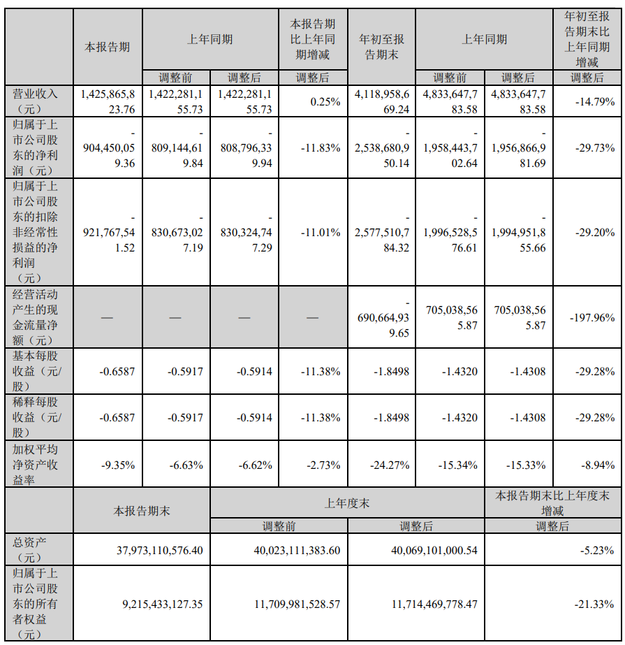 维信诺美国公司开始运营,国产屏幕出海再进一步
