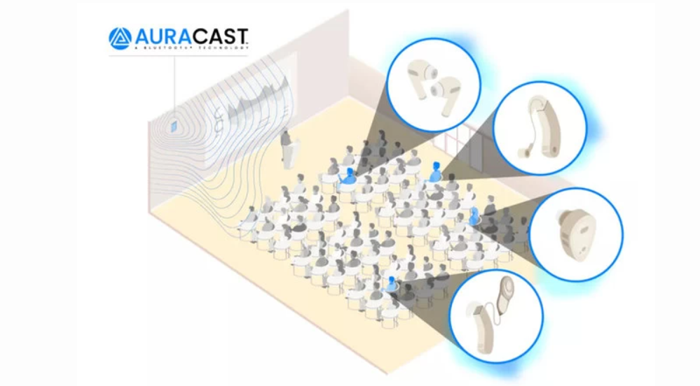 消息称谷歌安卓 15 要开辟专用 Auracast 页面,能向附近设备共享音频