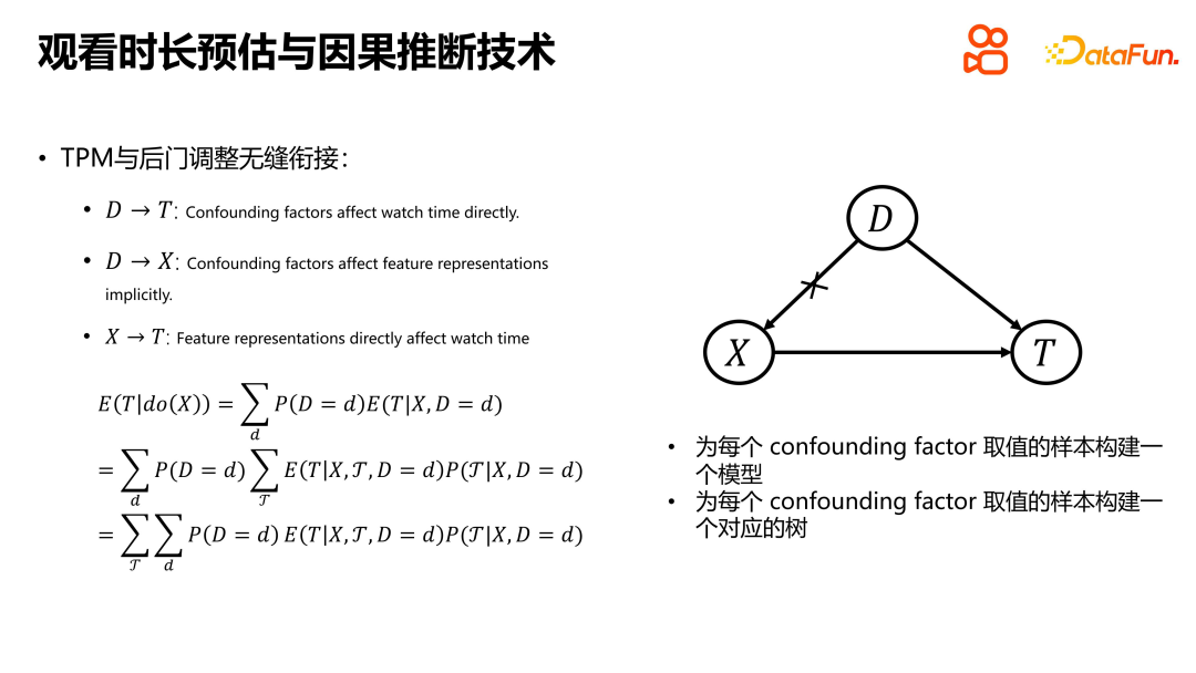 快手短视频推荐中的因果推断实践