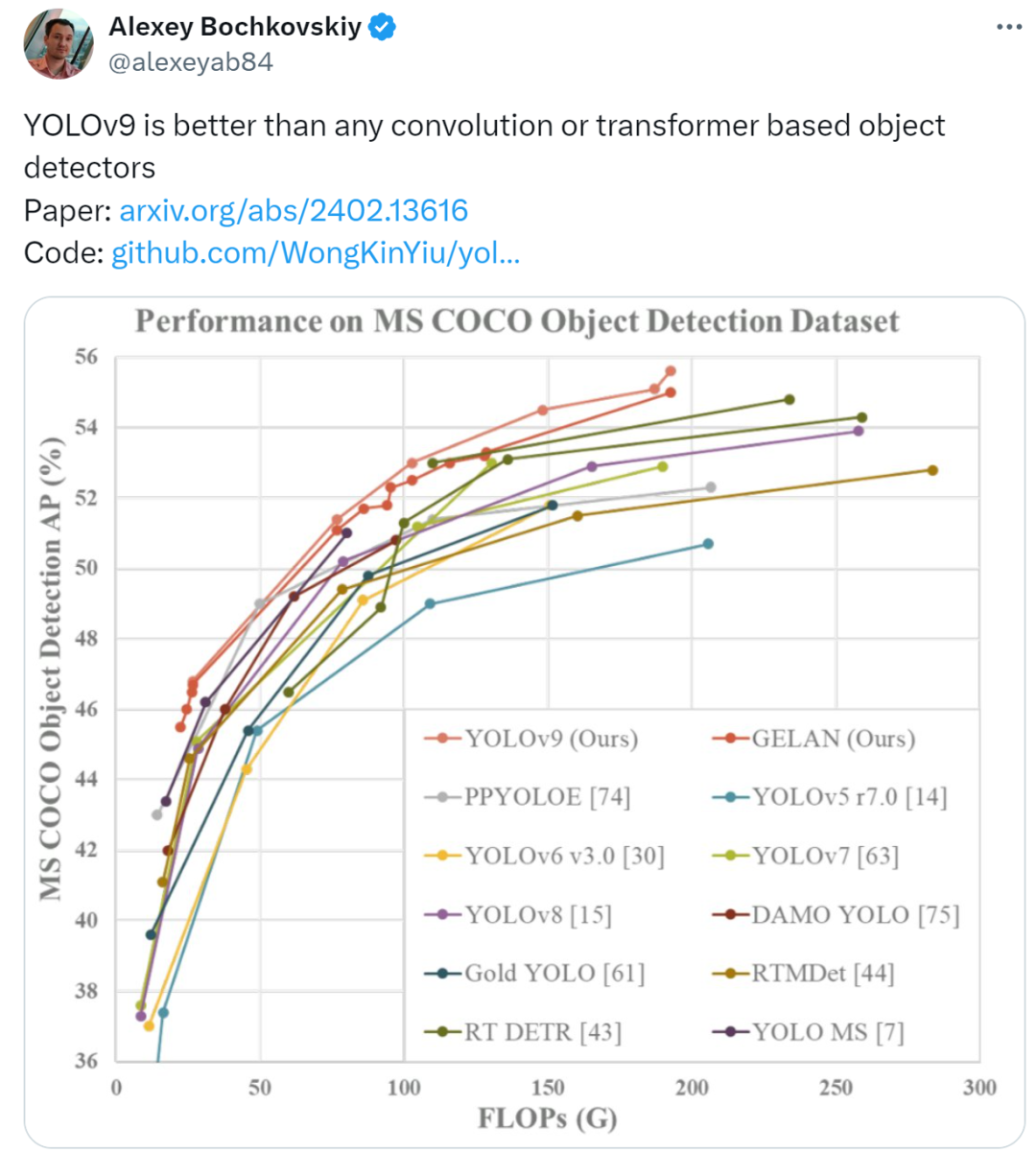 目标检测新SOTA:YOLOv9问世,新架构让传统卷积重焕生机