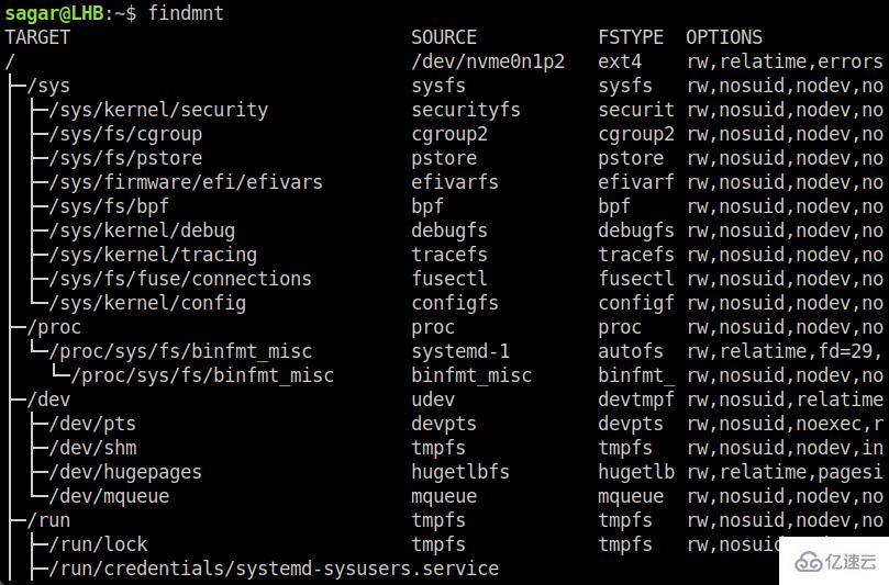 linux如何查看磁盘驱动器列表