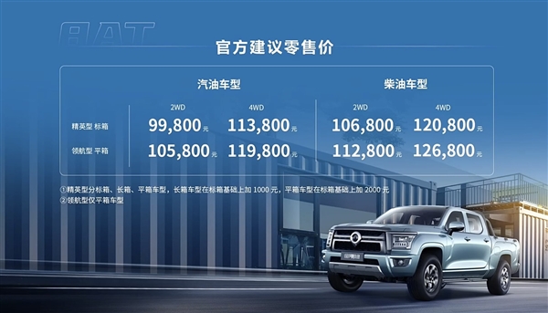采埃孚8AT加持！长城金刚炮新款上市，售价更亲民