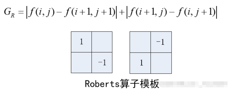 怎么使用python进行图像边缘检测