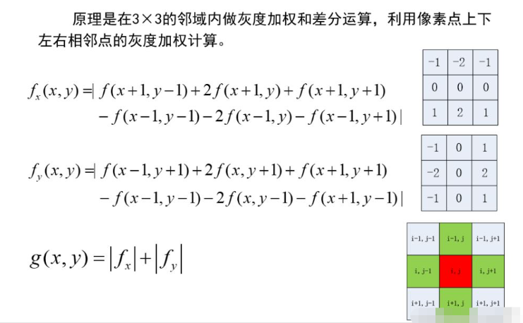 怎么使用python进行图像边缘检测