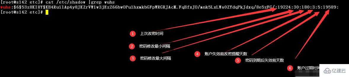 linux chage命令如何使用