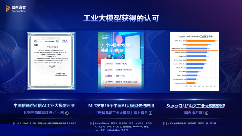 看视频、画CAD、运动想像识别！75B的多模态工业大模型太能干了