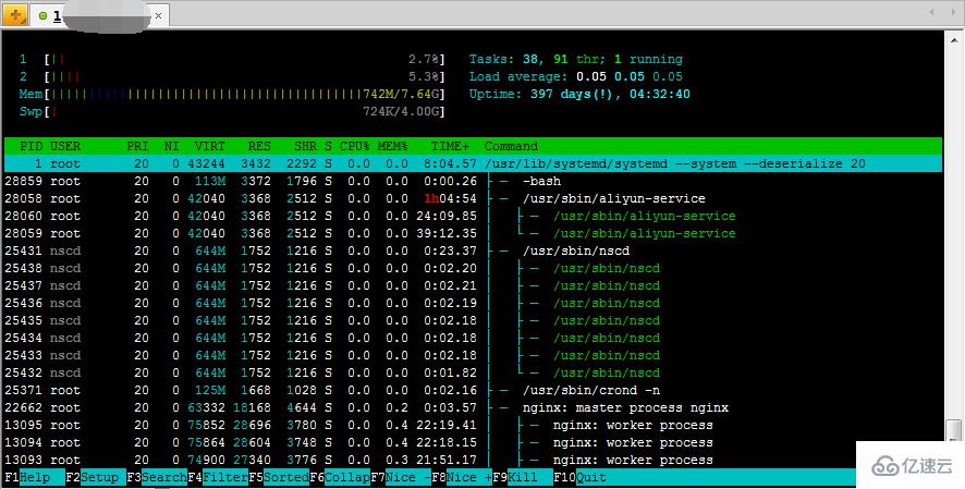 linux查看内存使用情况的命令怎么用