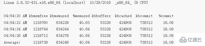 linux查看内存使用情况的命令怎么用