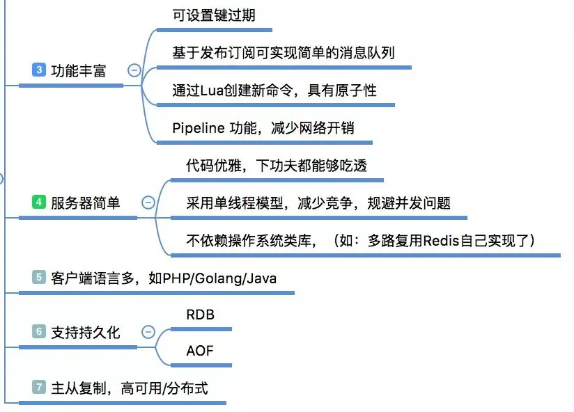 Redis的使用场景是什么