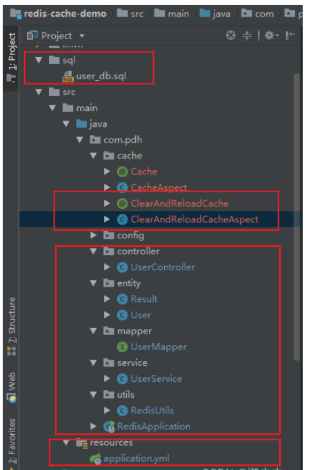 SpringBoot AOP Redis如何实现延时双删功能