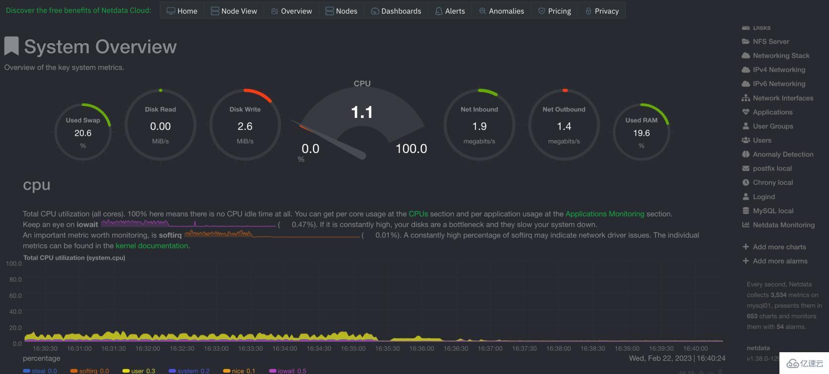 Linux怎么快速安装离线版netdata服务监控