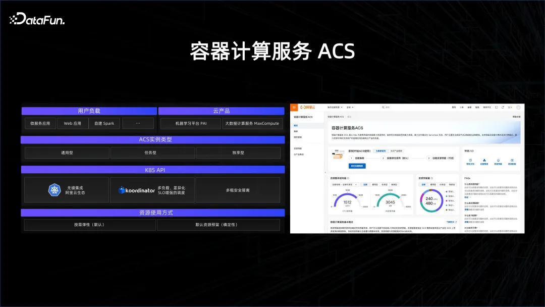 大数据 AI 一体化解读