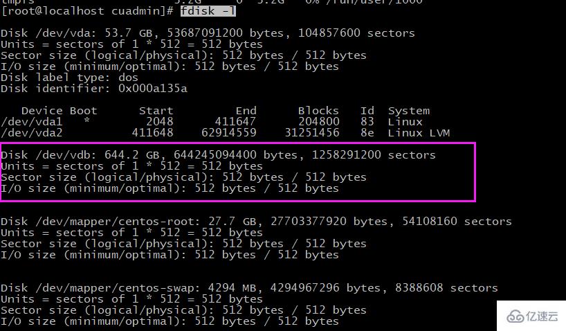 linux硬盘挂载的含义是什么