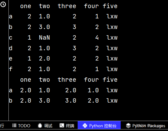 python数学建模之Numpy和Pandas应用实例分析