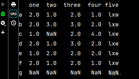 python数学建模之Numpy和Pandas应用实例分析