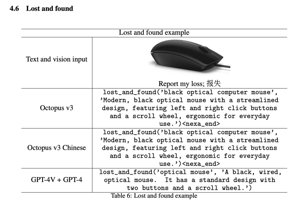 参数量不到10亿的OctopusV3，如何媲美GPT-4V和GPT-4？