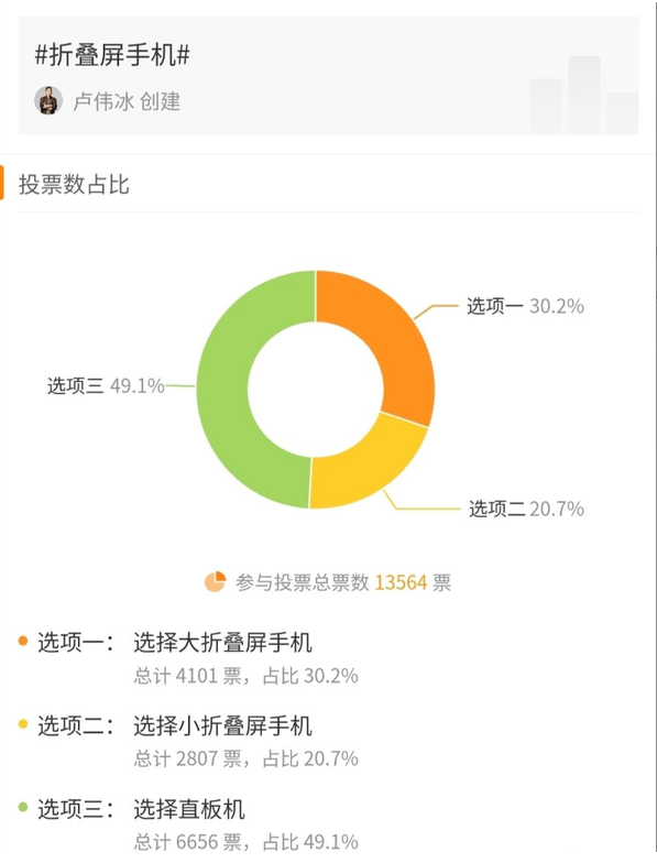 小米小折叠屏新机即将亮相 充电功率达67W