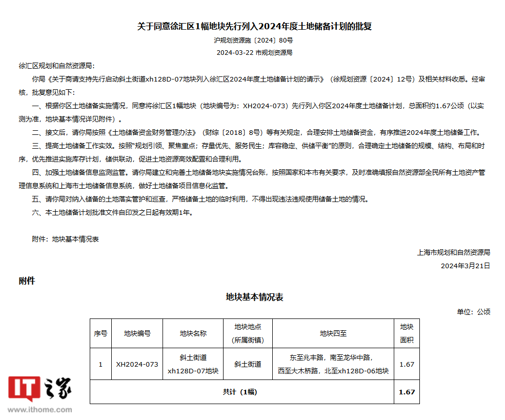 小米规划上海总部地块被收回？徐汇区：该地块已由商办混合用地调整为住宅用地