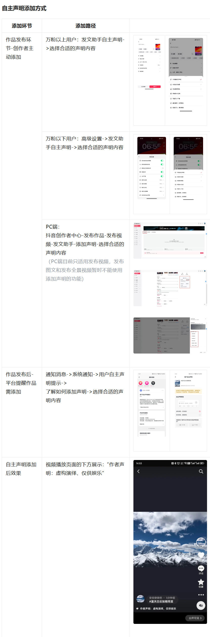 抖音整治摆拍!即日起演绎内容需明确标注,否则最高永久封号
